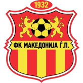 Makedonija GjP