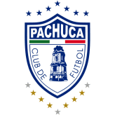 Pachuca U19