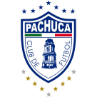 Pachuca U21